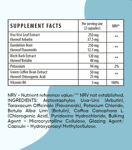 Herboxa Water-Out supplement facts label
