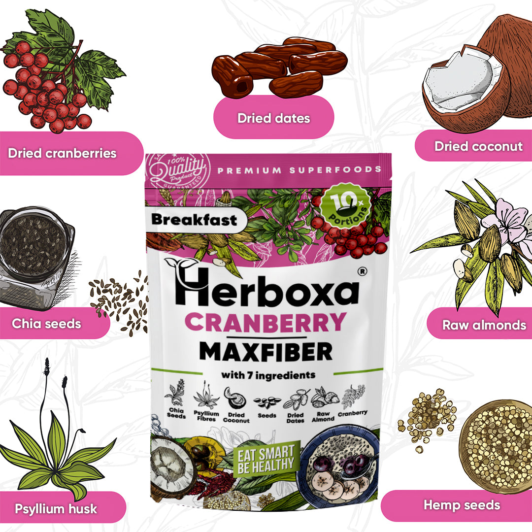 Cranberry Maxfiber – O Pequeno-Almoço Saudável “Fast Food” Rico em Fibra