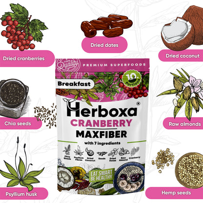 Cranberry Maxfiber – O Pequeno-Almoço Saudável “Fast Food” Rico em Fibra