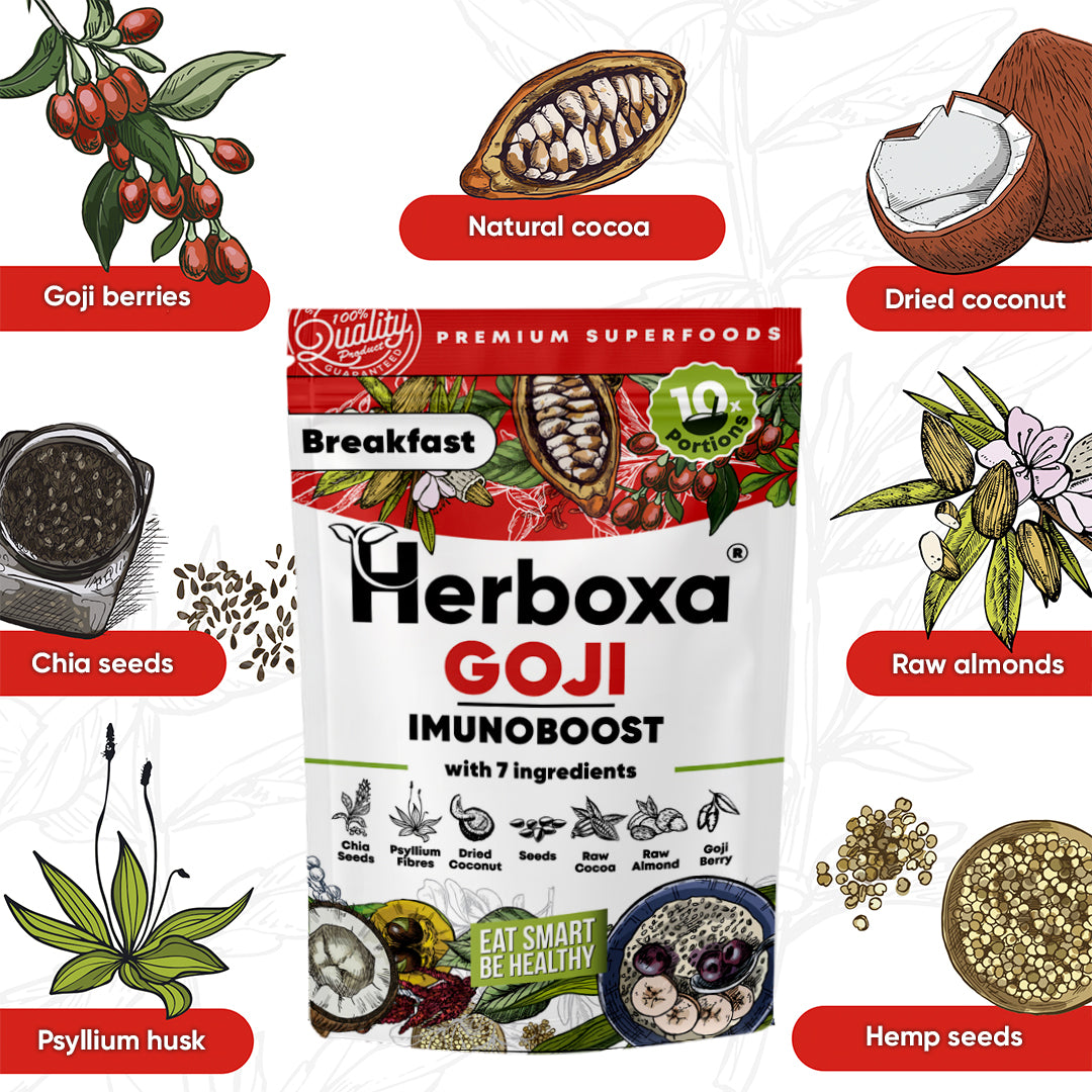 Goji Imunoboost – O “Fast Food” Saudável para uma Defesa Natural