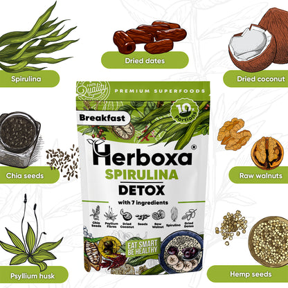 Spirulina Detox: o pequeno-almoço rápido e saudável com espirulina 