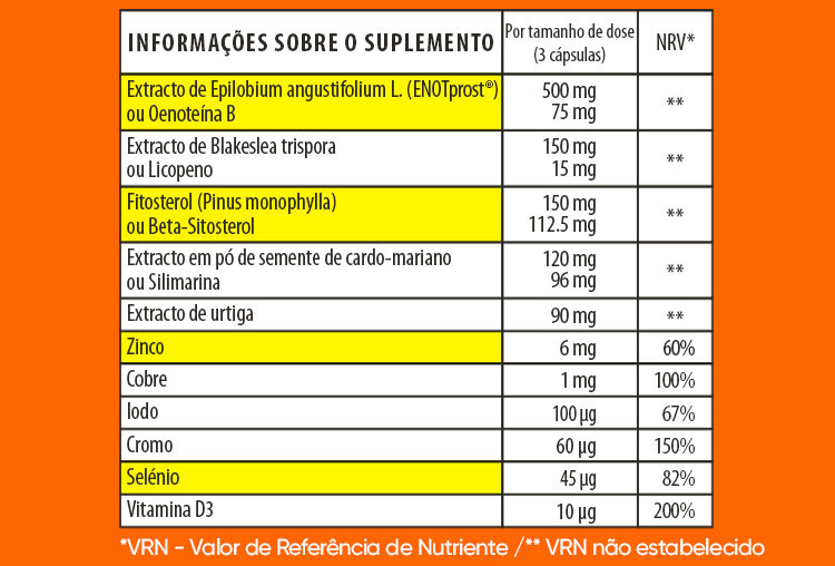 HERBOXA PROSTATE | 60 Cápsulas